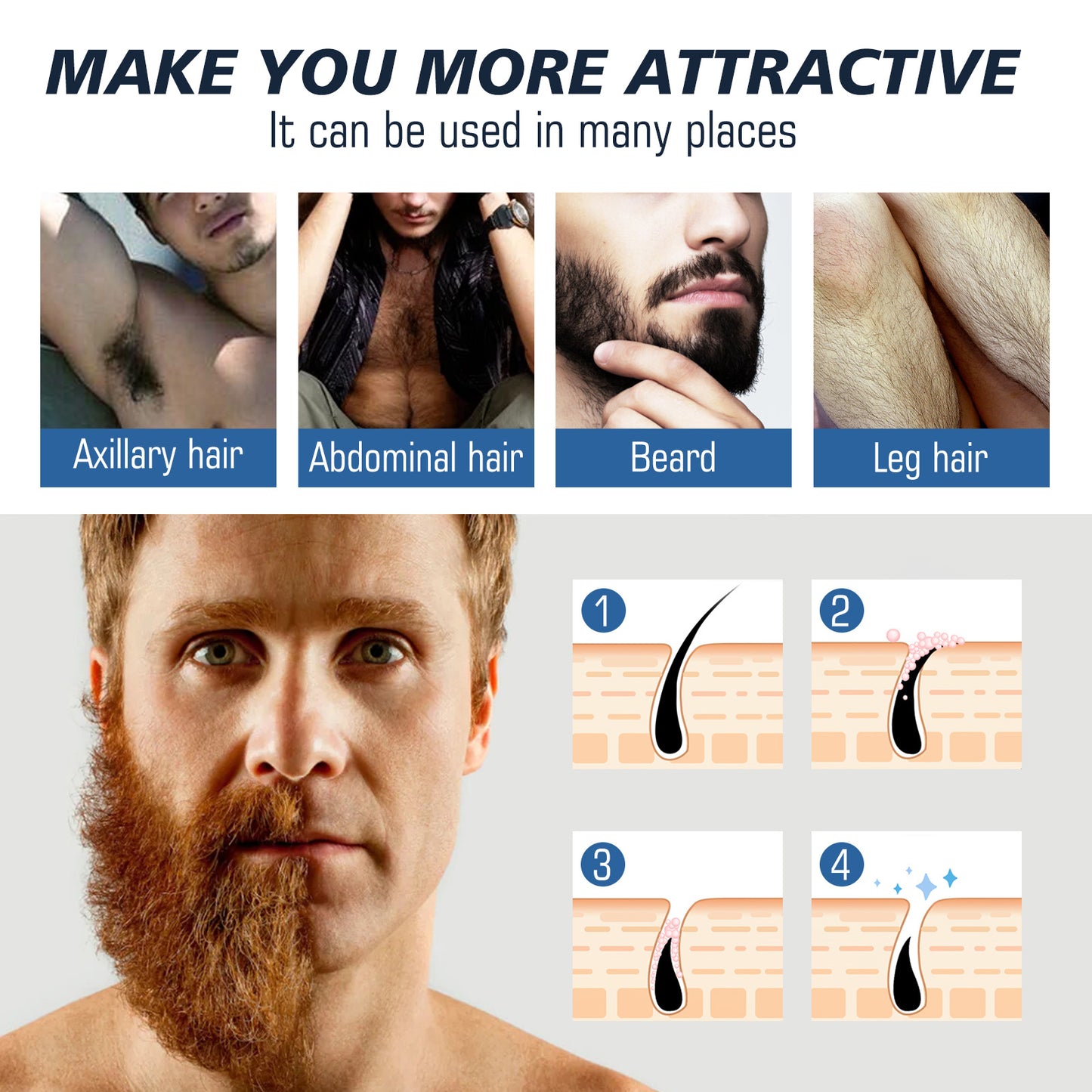 Hair Removal Cream For Men, Underarm Hair Hands Hair Feet Hair Chest Hair Body Cleansing Mild Non-Irritating Hair Removal Cream