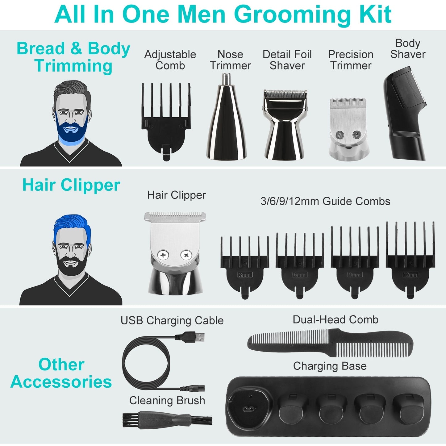 All In One Beard Trimmer For Men With 5 Trimmer Heads IPX5 Waterproof Electric Razor For Face Nose Body Beard Cordless Hair Shaver Clipper Grooming Kit For Men Husband Father